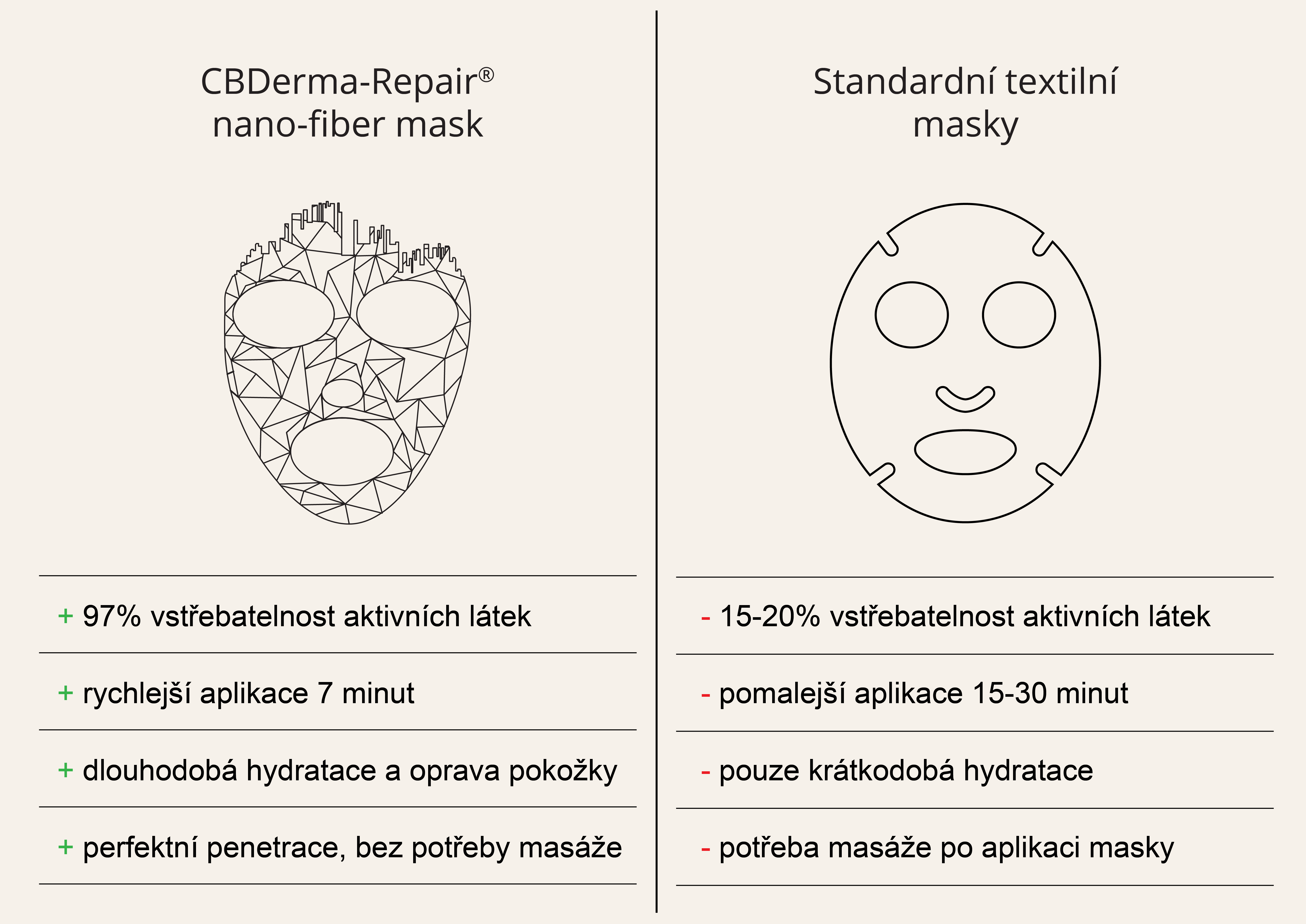 infografika nove-48
